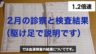 『診察』『血液検査』2024年2月の診察内容と血液検査 40代 膠原病 難病 [upl. by Epolenep]