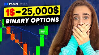 Binary Options  Binary options Trading  Binary Options Strategy [upl. by Rozek686]