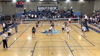 Playoffs Clovis East vs Clovis West set 3 [upl. by Lose]