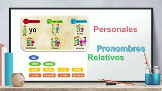 PRONOMBRES PERSONALES Y RELATIVOS [upl. by Elana]