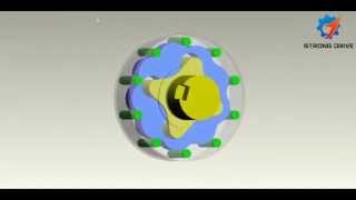 Operating Principle of Cycloidal Pin Gear  SDT [upl. by Ulphi]