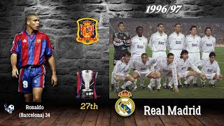 Spanish Football Champions 1929  2024 [upl. by Antonin]