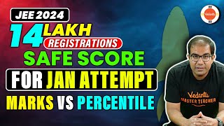 JEE 2024  ⚡😨Expected Marks vs Percentile  January Attempt 🤯14 Lakh Registrations  Vinay Shur sir [upl. by Yenaiv]