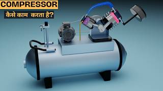 All Types Of Compressor And Working Explained  How Does An Compressor Works [upl. by Adev]