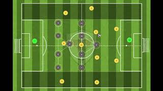 4141 Formation [upl. by Enneiviv]