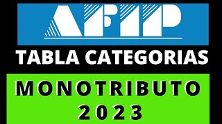 AUMENTO MONOTRIBUTO 2023  NUEVA TABLA DE CATEGORIAS 2023 tutorialesafip noticiasafip [upl. by Sholes44]