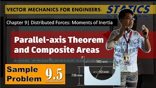 Chapter 9  Distributed Forces Parallelaxis Theorem and Composite Areas Sample Problem 95 [upl. by Atterehs]