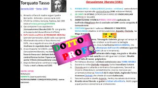 📙TORQUATO TASSO  ⚔ GERUSALEMME LIBERATA Vita opere stile contesto storico controriforma [upl. by Ahsekram772]