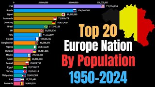 Top 20 Biggest Country In Europe By Population 19502024 [upl. by Kile]