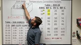 31015B Temperature Correction Factors [upl. by Grazia165]