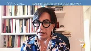 Vaccino ai bambini i dubbi della Profssa Gismondo quot001 di letalità si contrappone a una [upl. by Lat]