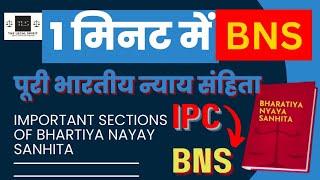 Important Sections of Bhartiya Nyay Sanhita  Sections of BNS bhartiyanyaysanhita bns law video [upl. by Farman]