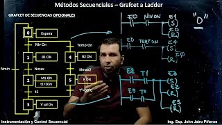 Grafcet a Ladder secuencias opcionales O [upl. by Latonia]