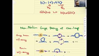 Lecture 14 Asymptotic Freedom [upl. by Kurzawa]