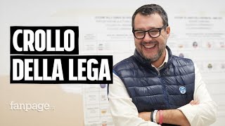 Elezioni Salvini è il primo a esultare ma la sua Lega crolla a meno del 10 [upl. by Jamnis690]