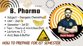 Henderson Hasselbalch Equation  Buffer Equation  Acid Base And Buffers  Pharmaceutical Chemistry [upl. by Peppi]