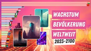 JAHR 2100 Zukünftig erwartetes Bevölkerungswachstum der größten Länder Weltweit 2013  2100 [upl. by Odnama]