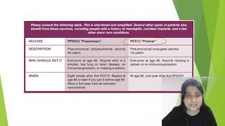 Pneumococcal Vaccine PCV13 vs PPV23  PSM  Dr Neha Taneja [upl. by Etnoval]