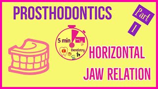 HORIZONTAL JAW RELATION  Part 1  PROSTHODONTICS [upl. by Pattani]