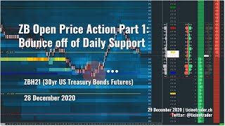 ZB Open Price Action Part 1 Bounce off of Daily Support [upl. by Sirromal963]