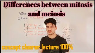 differences between motosis and mieosis Biologylectures111 BiologyLectures superbiolog [upl. by Saenihp]