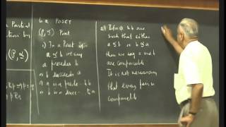 Lecture 6 Zorns Lemma [upl. by Enorel]