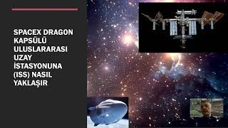 SpaceX Dragon Kapsülü Uluslararası Uzay İstasyonuna ISS nasıl yaklaşır [upl. by Jahncke]