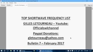 February 2017 Favorite Frequency list available check it out [upl. by Aziza730]