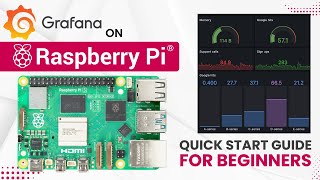 Grafana Quick Start Guide On Raspberry PI Dummy SQL Data [upl. by Natiha]