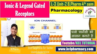 Ionic Receptor  Ligand Gated Receptor  L3 Unit2 Pharmacology [upl. by Eluj]