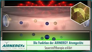 Neue Sauerstofftherapie bei COPD Lungenemphysem Heuschnupfen Asthma Tinnitus Aurium Bronchitis [upl. by Howlyn]