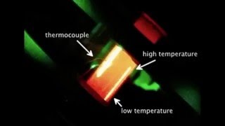 Nonuniform cooling of dilatometer sample [upl. by Adok]