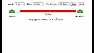 Propagation delay and transmission delay [upl. by Elinad]