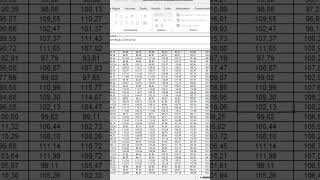 Formatação condicional no Excel em cruz [upl. by Naoj]