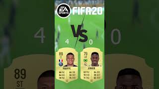 Mbappe Vs Vinicius Jr in FIFA 😱🔥 [upl. by Plossl]