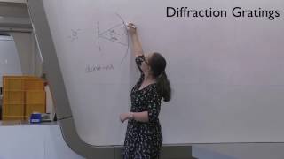 Physics 1B Diffraction Gratings 2016 [upl. by Jillian487]