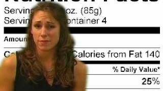 Nutrition Facts Labels How to Read FAQ About Part 1 [upl. by Lyrpa]