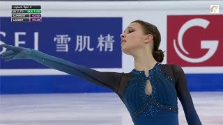 Anna Shcherbakova 2021 World Champion Championship Winning Flawless Performance Short Program [upl. by Martel]