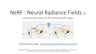 NeRF  PyTorch Implementation [upl. by Airtap286]