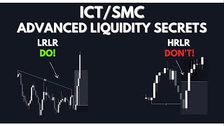 Revealing Advanced ICTSMC Liquidity Concepts HRLR and LRLR Explained [upl. by Holmun]