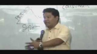 AIM Global Marketing Plan 9 of 9 [upl. by Avevoneg334]