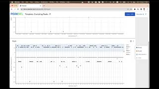 Find coeluted peaks using Base Peak Mass BPM [upl. by Ibbob]