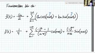 Rekker 32  Fourierrekker Matlab [upl. by Atihana]