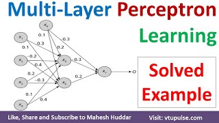 Solved Example MultiLayer Perceptron Learning  Back Propagation Solved Example by Mahesh Huddar [upl. by Durkee]