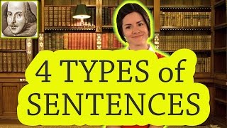 4 Types of Sentences  English Grammar for Beginners  Basic English  ESL [upl. by Ahsieka653]