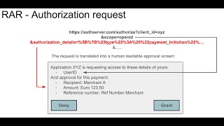 OAuth 20  Rich Authorization Requests RAR [upl. by Dov795]