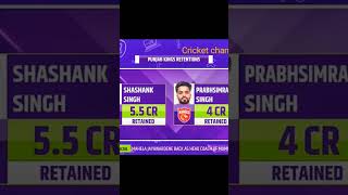 Wrong Shashank singh 20lacs To 55 Cr PBKS retentioncricketchamp [upl. by Nenney]