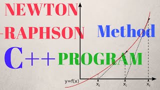 NEWTONRAPHSON METHOD  C PROGRAM EXPLAINED [upl. by Thane]