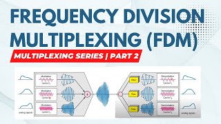 Frequency Division Multiplexing FDM  Multiplexing Series Part 2 [upl. by Gemini]