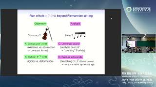 Toshiyuki Kobayashi Branching Problems and Global Analysis of Locally Symmetric ICBS2024 [upl. by Hamrah]